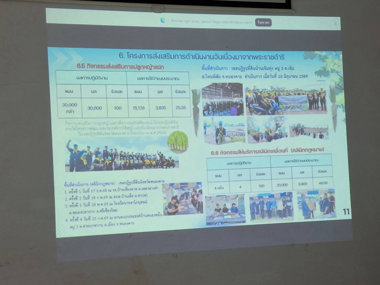 title - ผู้ตรวจราชการ ส.ป.ก. ลงพื้นที่จังหวัดหนองคาย และจังหวัดอุดรธานี ประชุมติดตามความก้าวหน้าผลการดำเนินงาน รอบที่ 2 